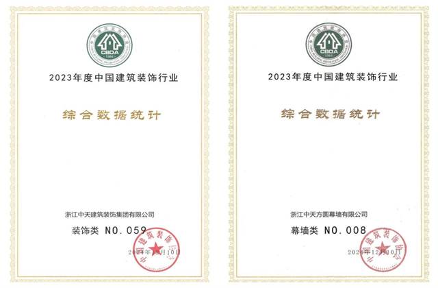 437ccm必赢国际装饰集团位列2023年度中国建筑装饰企业百强59位、幕墙百强第8位